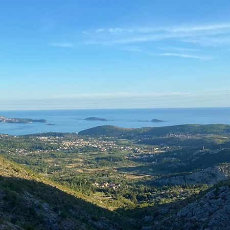 Ivanica Sveto Dış mekan fotoğraf